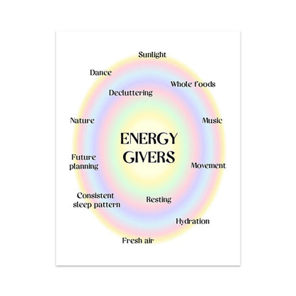 Poster Engelszahlen, Positive Aura Energiegeber  als Deko Print ohne Rahmen-9